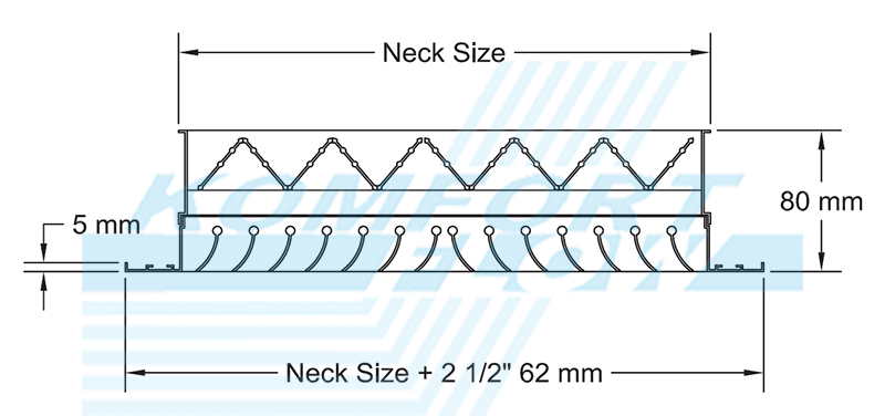 Section Detail