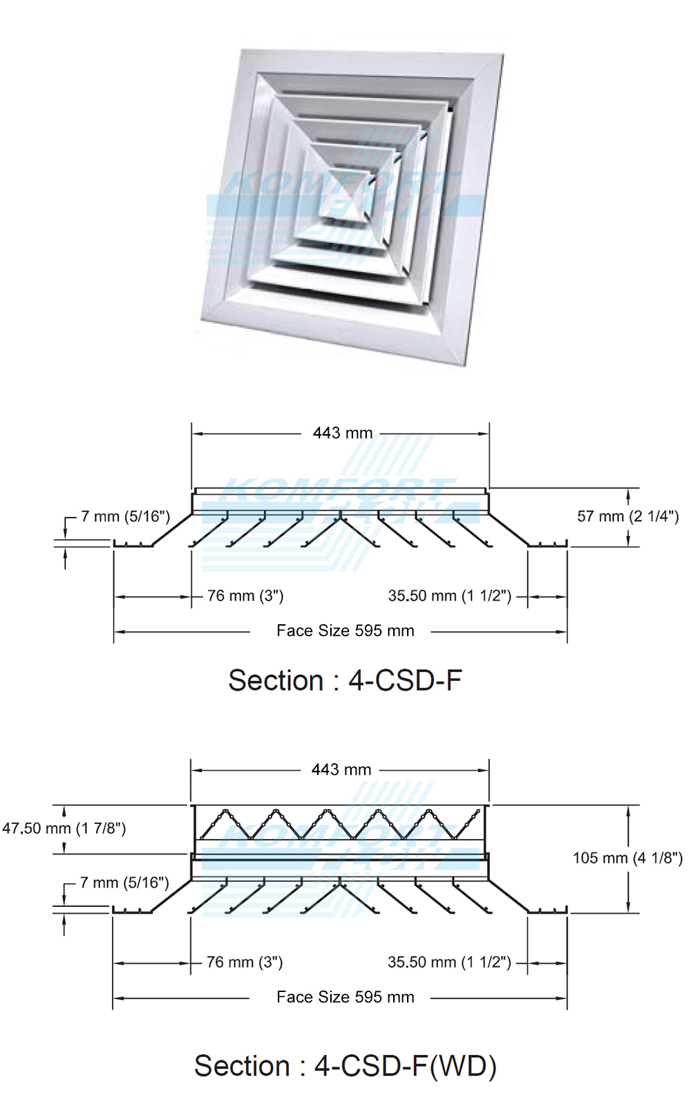 Section Detail
